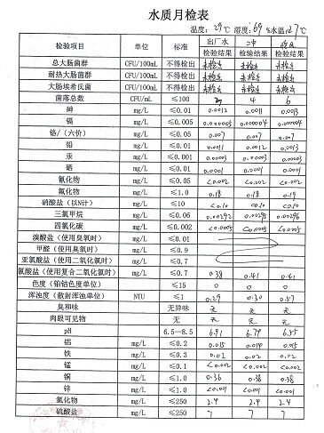 水质月检表2021.9(1).jpg