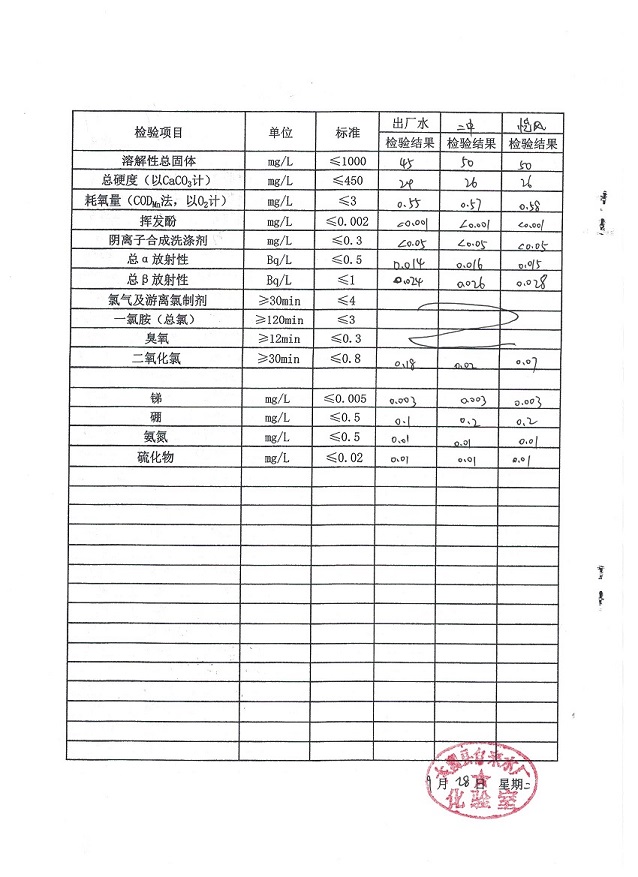 水质月检表2021.9(2).jpg